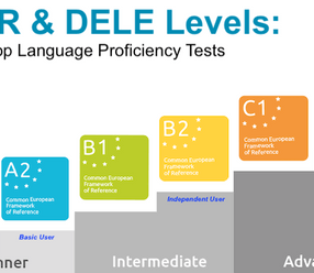 CEFR-Levels.png